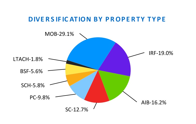 chart-367fa4193e23409f8b4.jpg