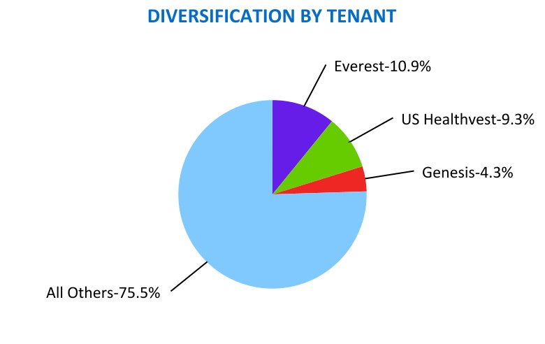 chart-4c97ba83707148bd8ba.jpg