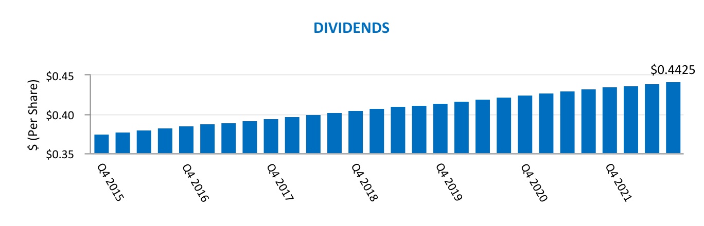 chart-f79e259b9fca4f2694d.jpg