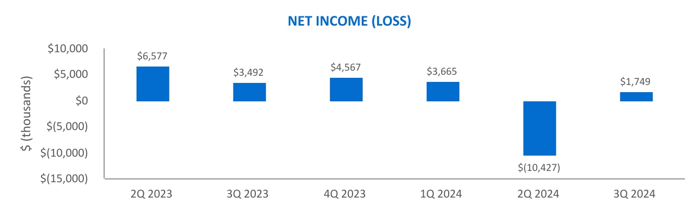 chart-7afe356861624378ad8a.jpg