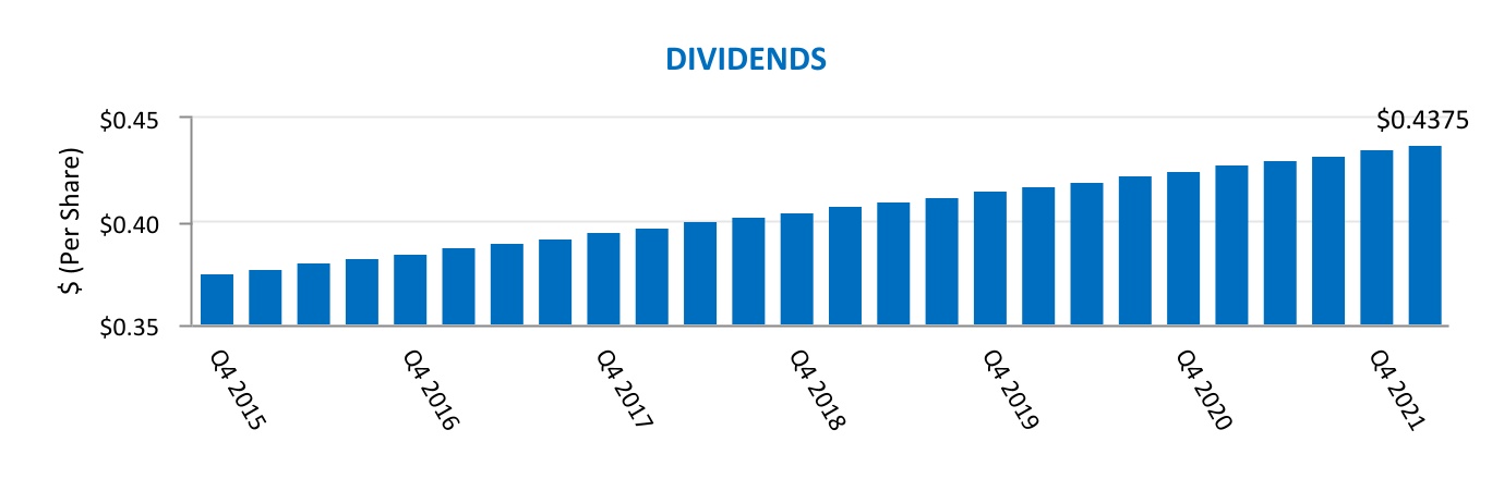 chart-39906ccb4a9a402897ea.jpg