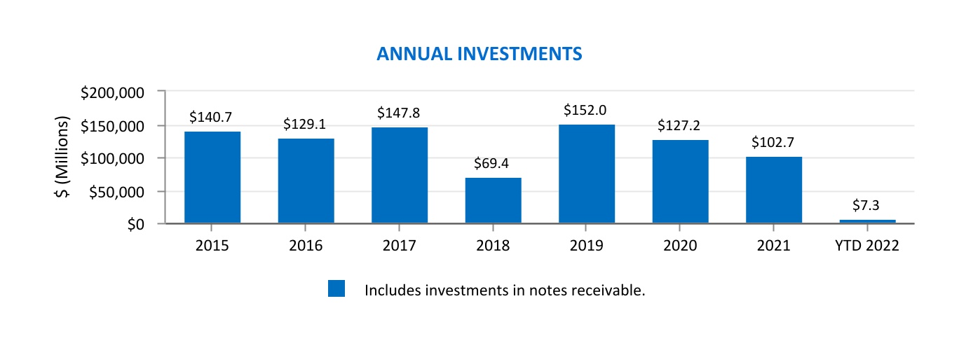 chart-806490acd7ae47f2ba3a.jpg