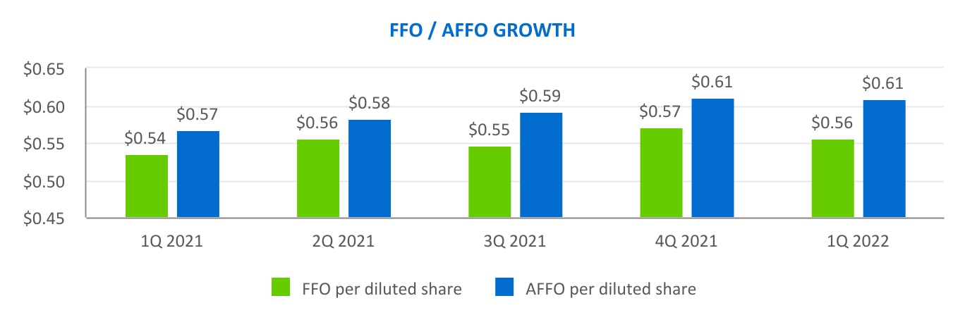 chart-abc5bcbf3084440b86fa.jpg