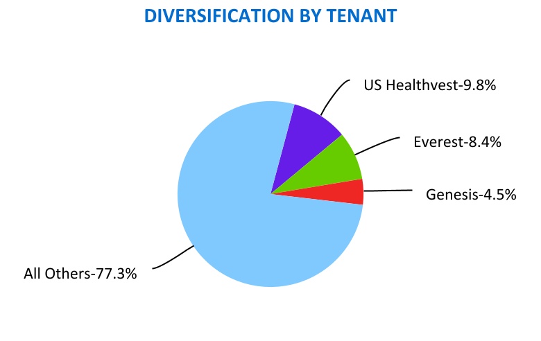 chart-e47f7d9002294151946a.jpg