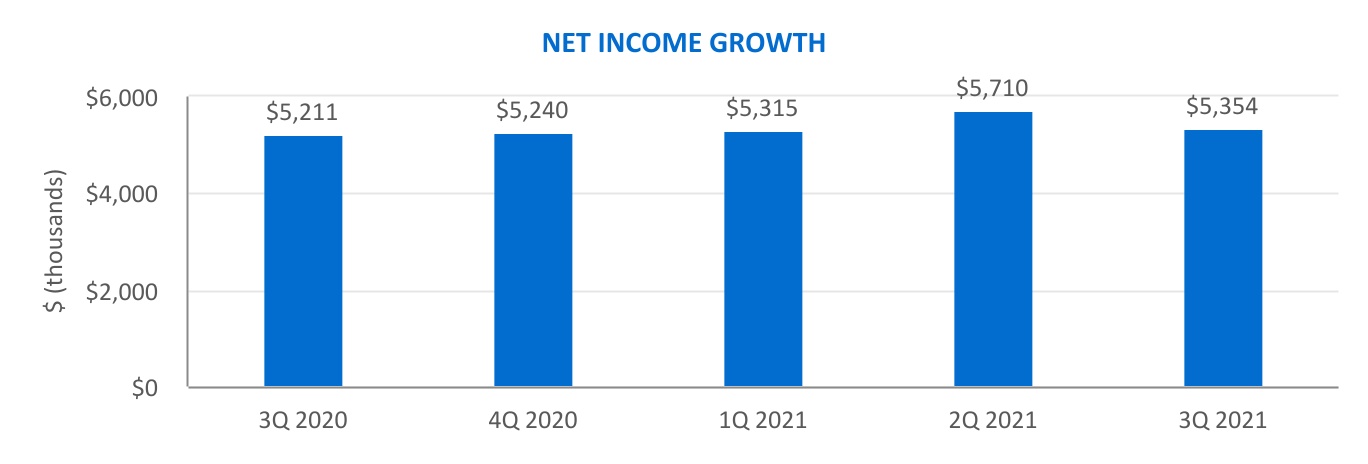 chart-381b45cb5140435a8e2a.jpg