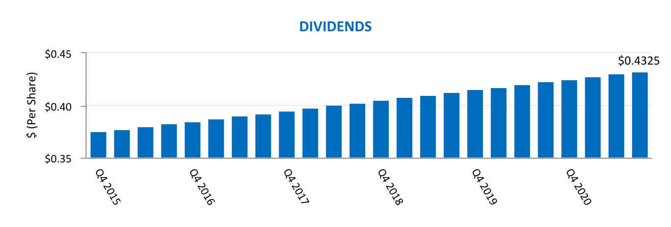 chart-809e8e4da12f43e48c4a.jpg