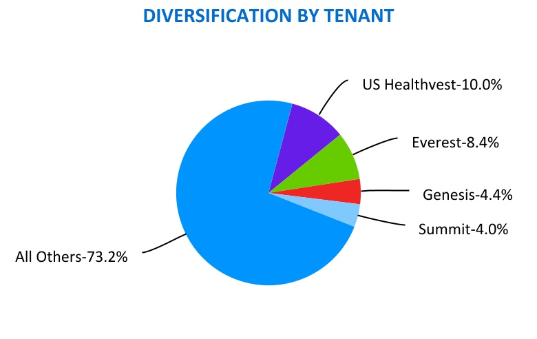 chart-88ab6b583f0a4308acaa.jpg