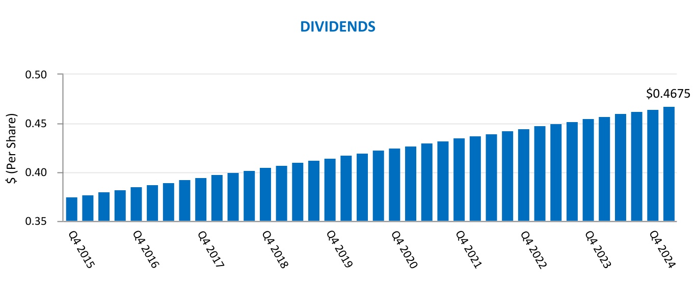 chart-4547fdc905034b8f8ce.jpg