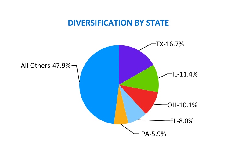 chart-5dc1225d1c80411b930.jpg