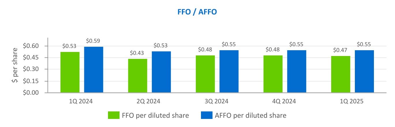chart-644cefa0c5414891ac1.jpg