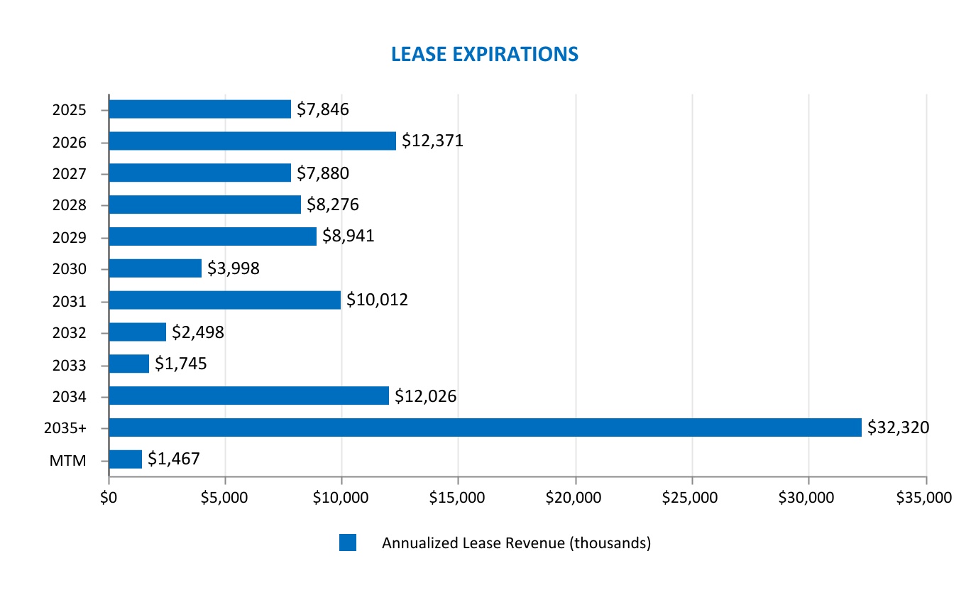 chart-ae7149c2c0d140418cb.jpg