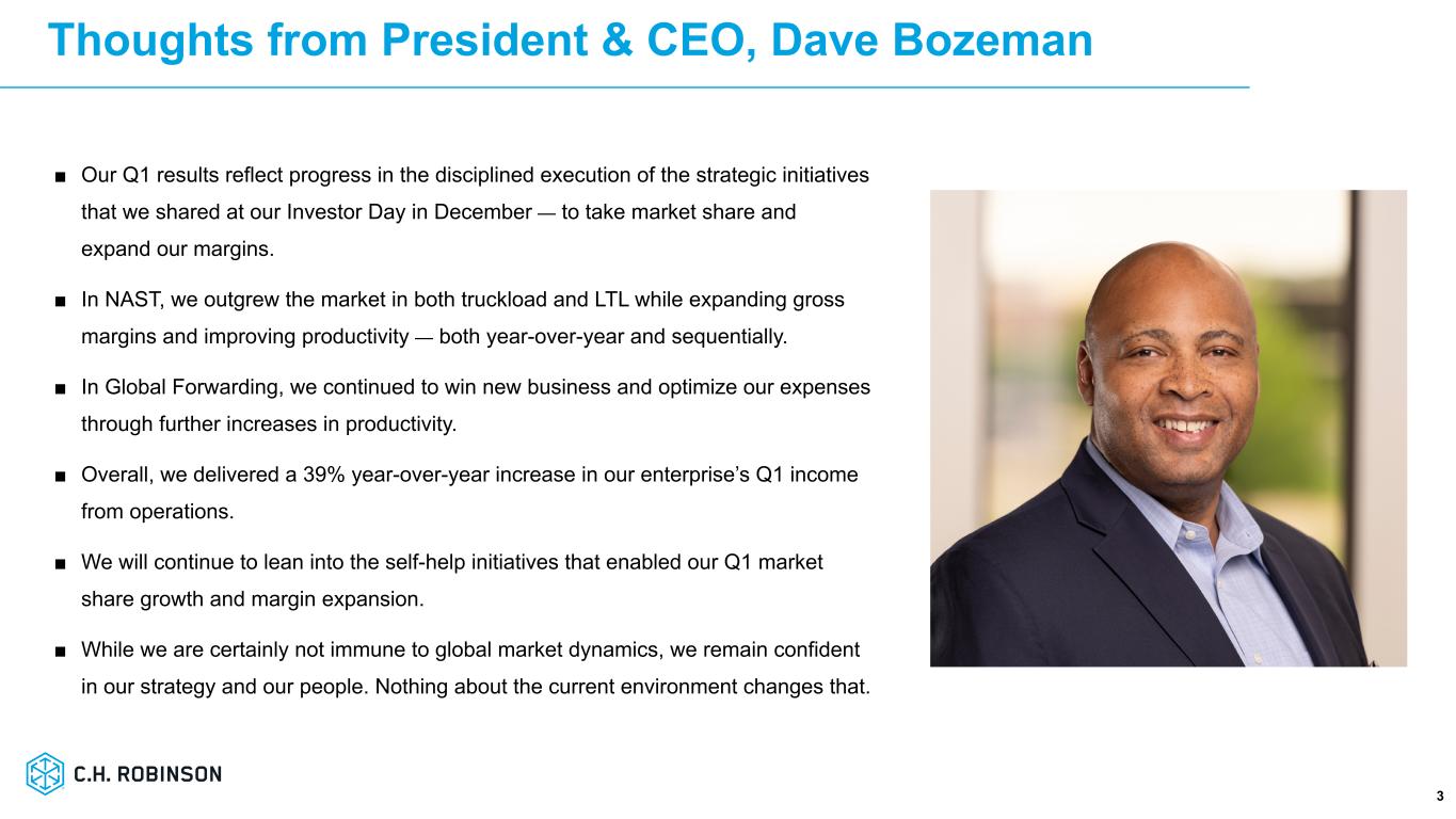 Slide 3 of 25