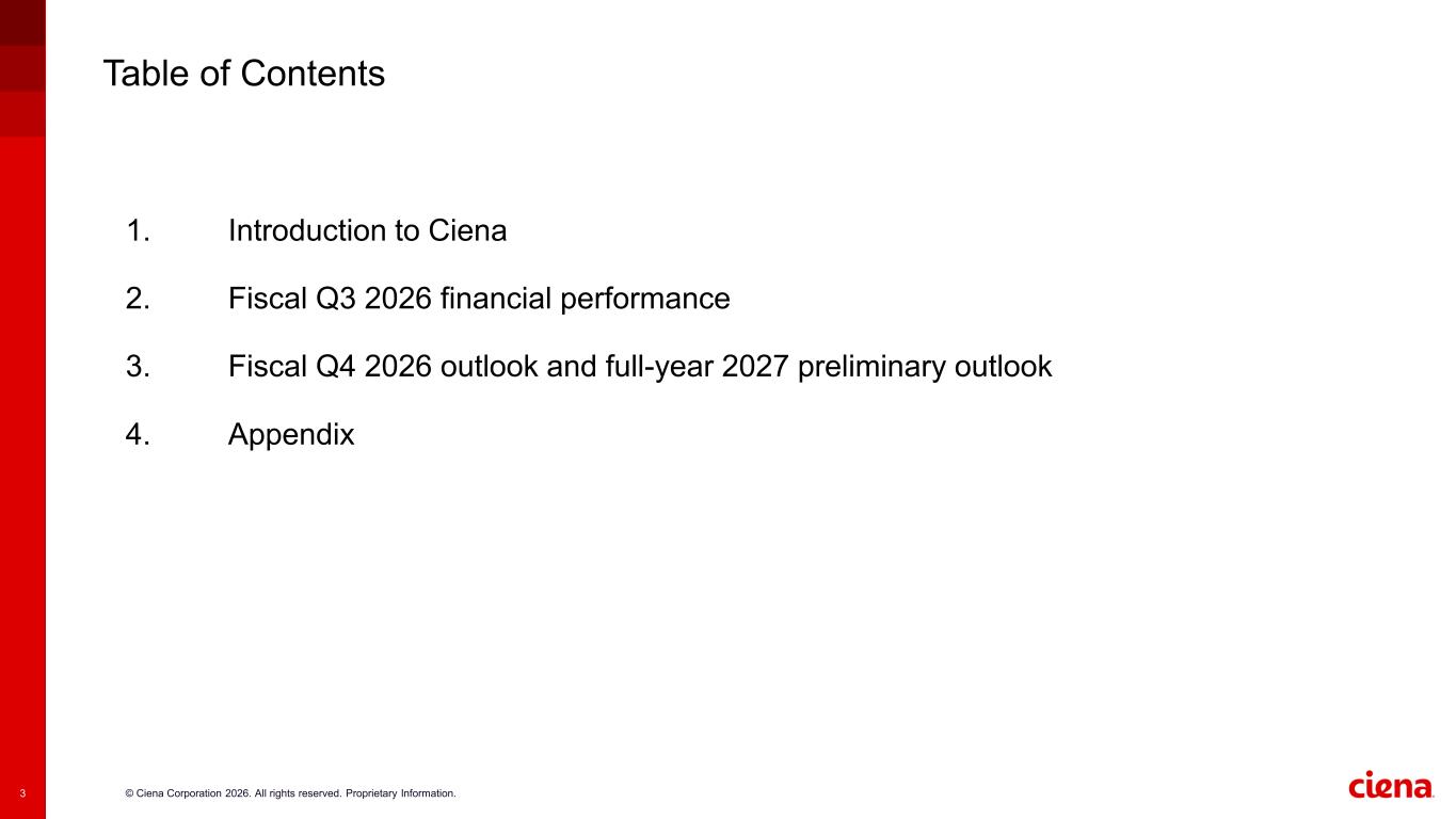Slide 3 of 25