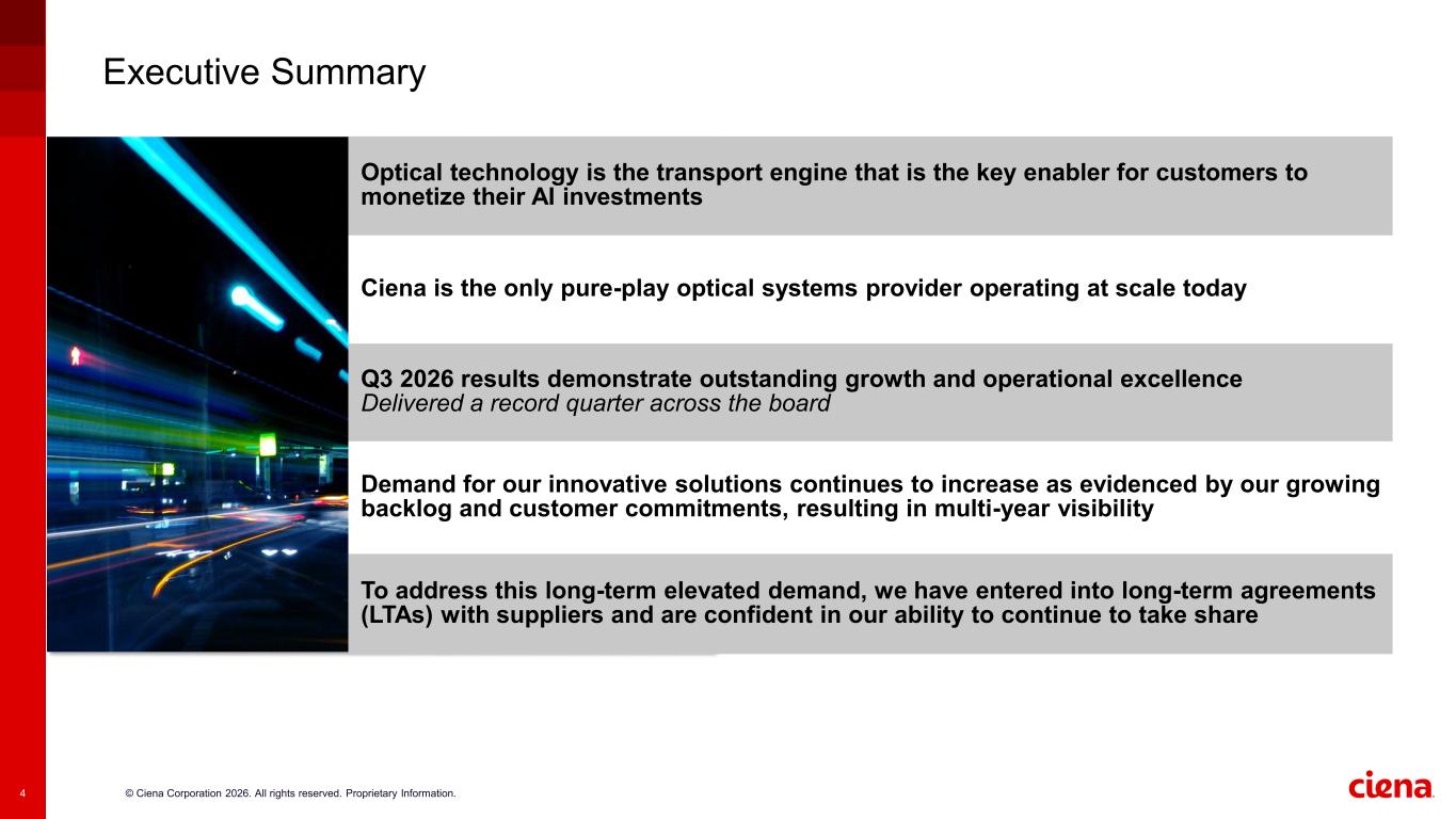 Slide 4 of 25