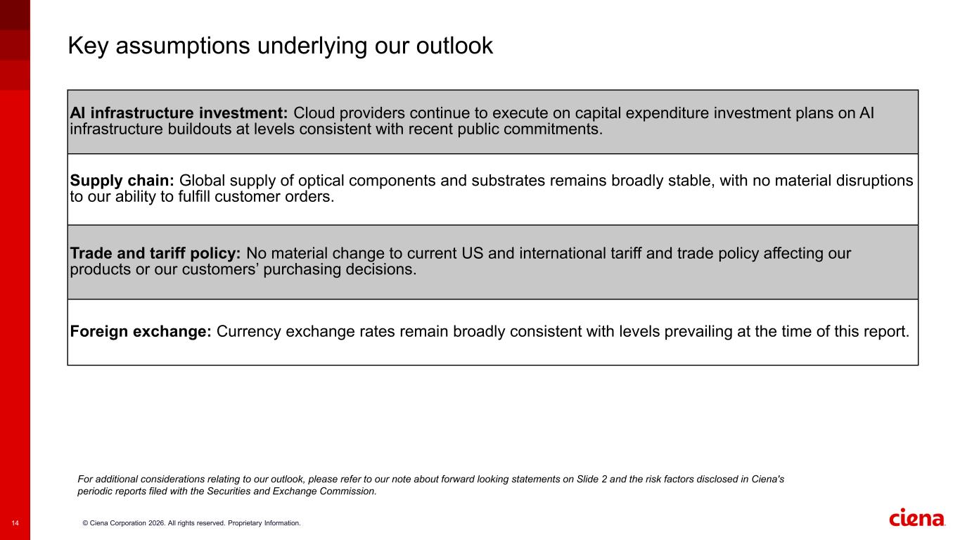 Slide 14 of 25