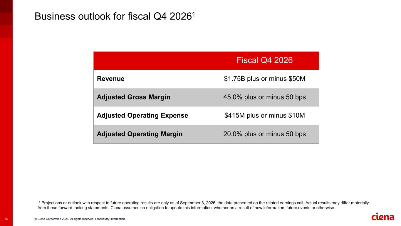 Slide 15 of 25