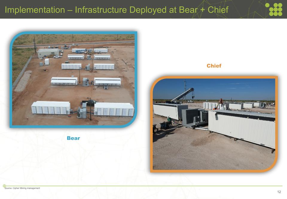 Slide 12