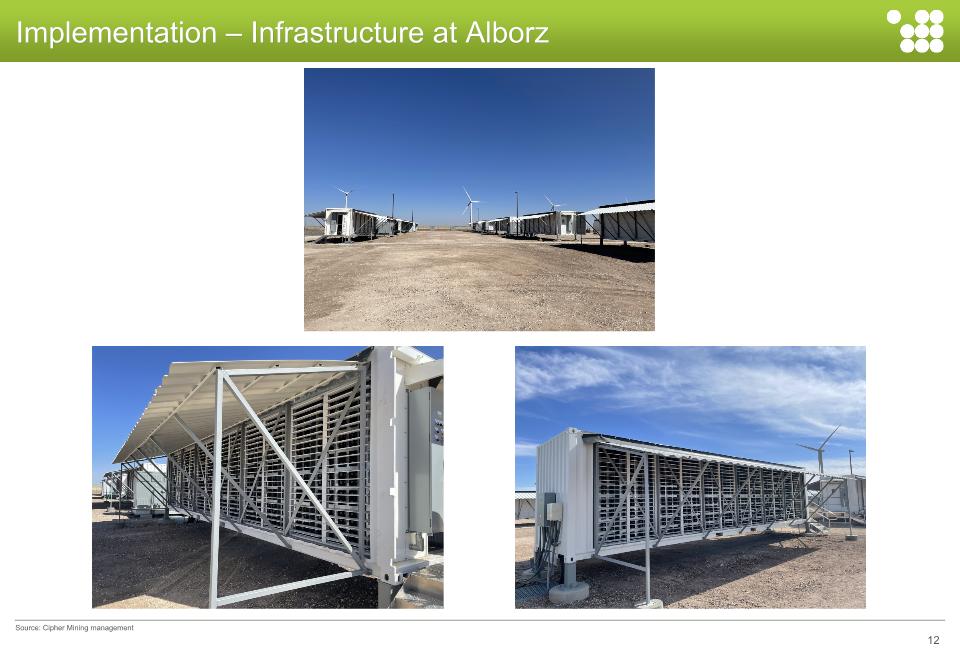 Slide 12
