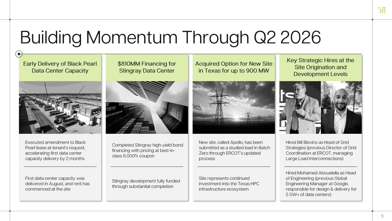 Slide 6 of 21