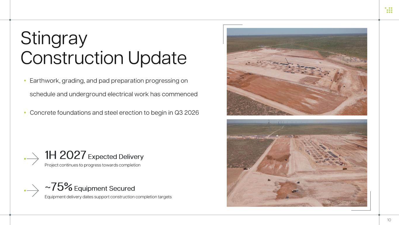 Slide 10 of 21