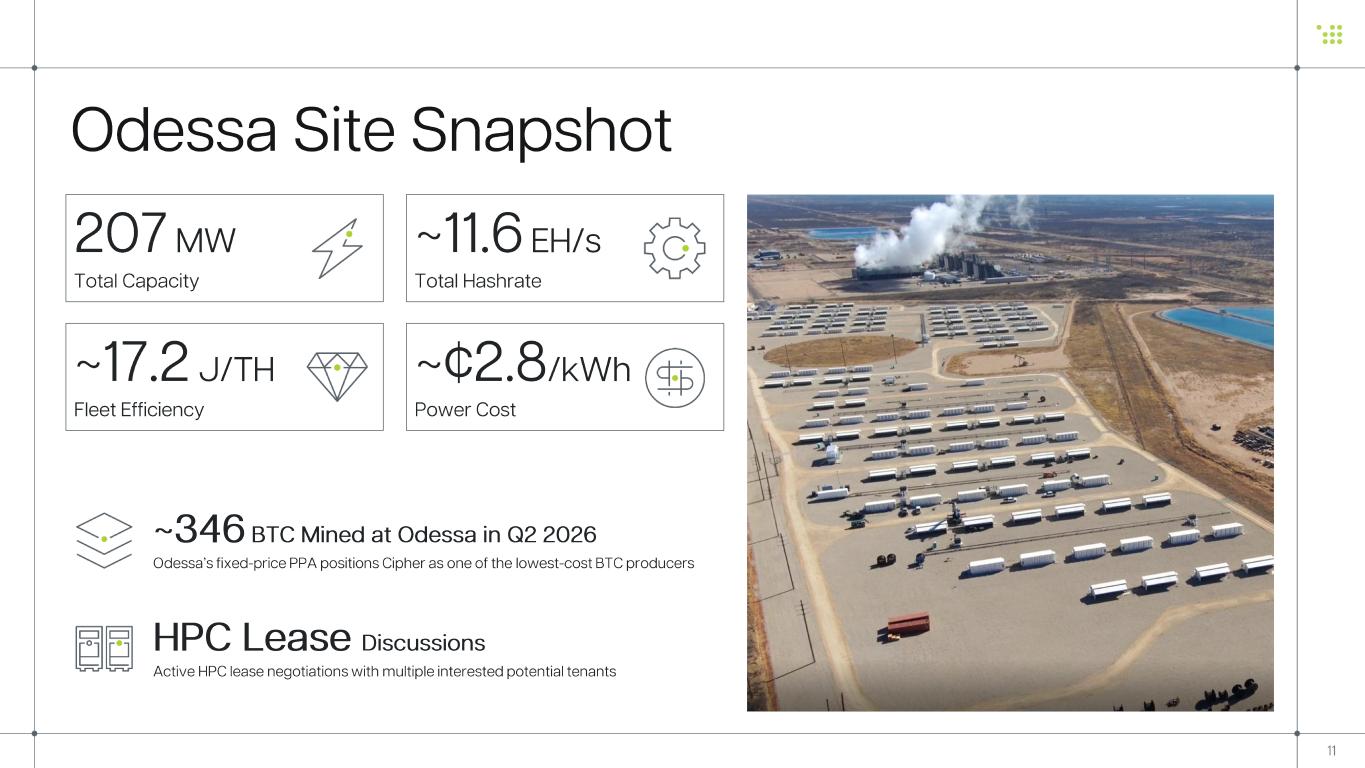 Slide 11 of 21