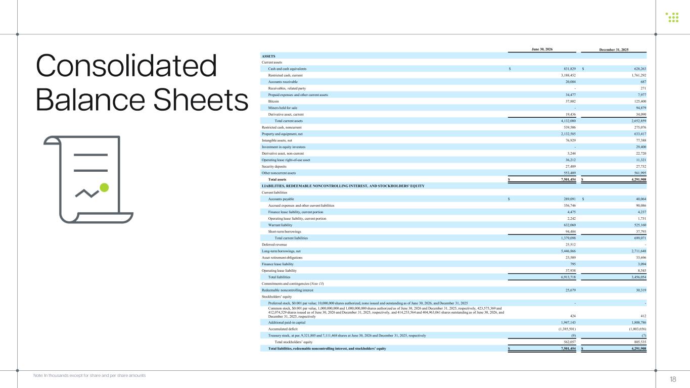 Slide 18 of 21
