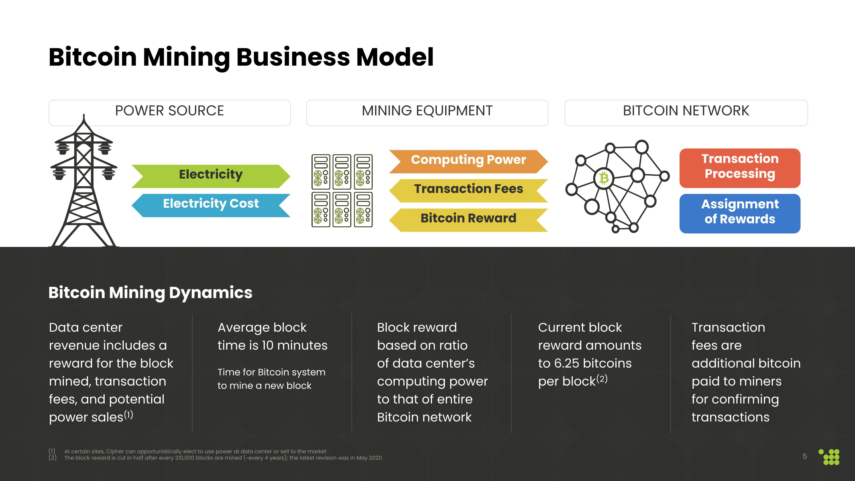 Slide 5