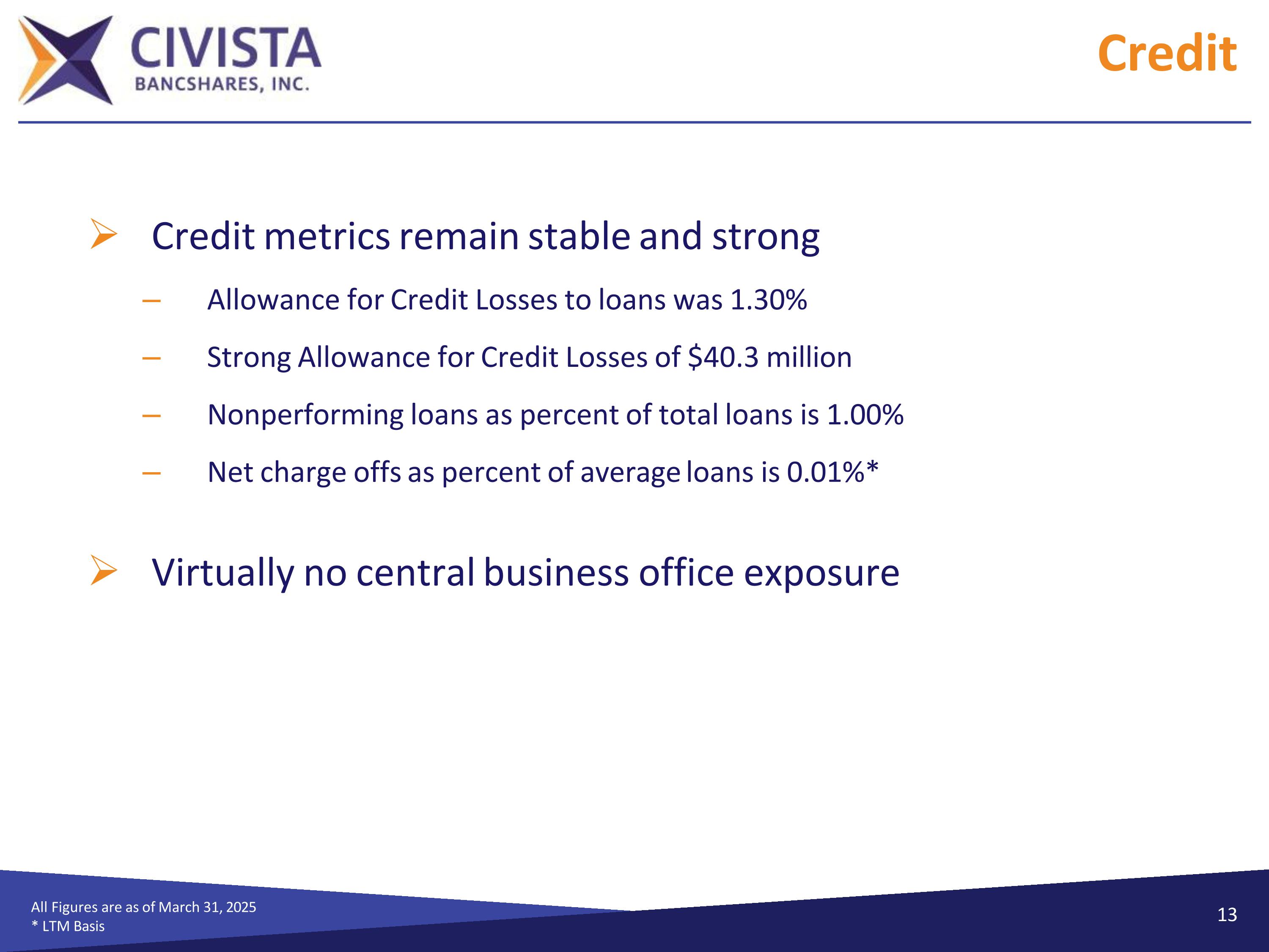 Slide 13 Slide 13