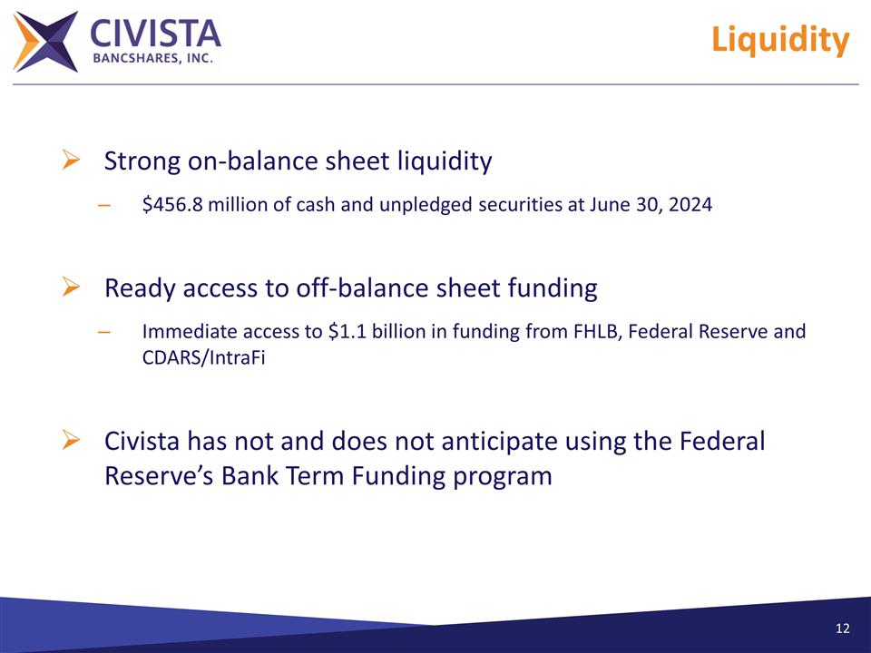 Slide 12