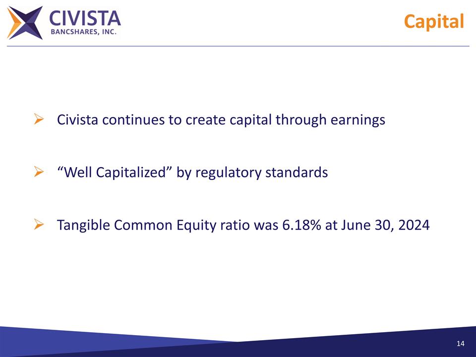 Slide 14