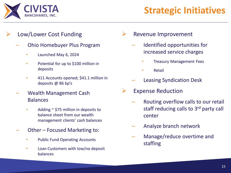 Slide 15