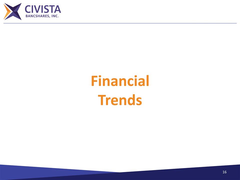 Slide 16