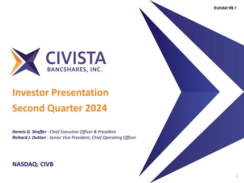 Slide 1