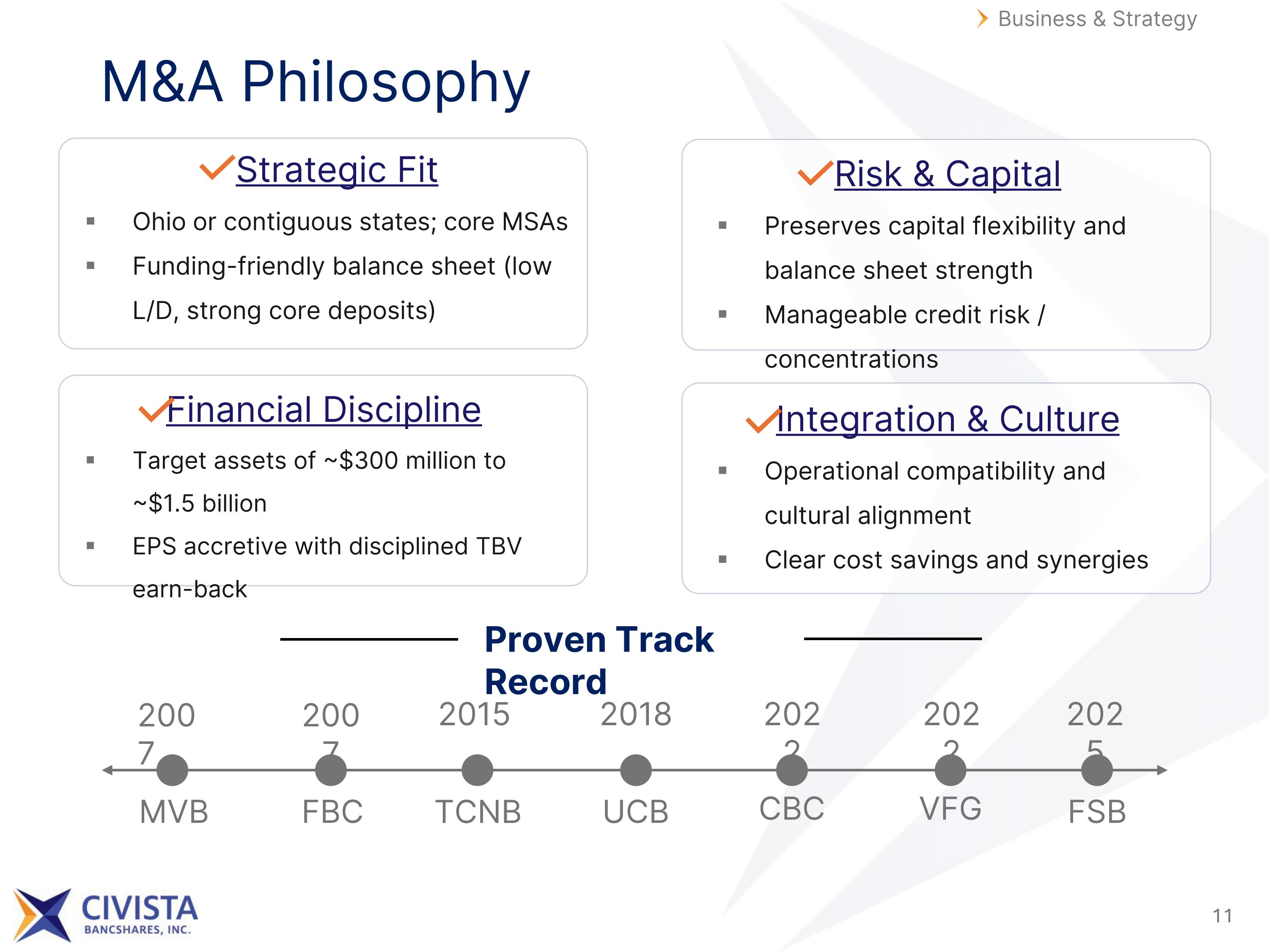 Slide 11