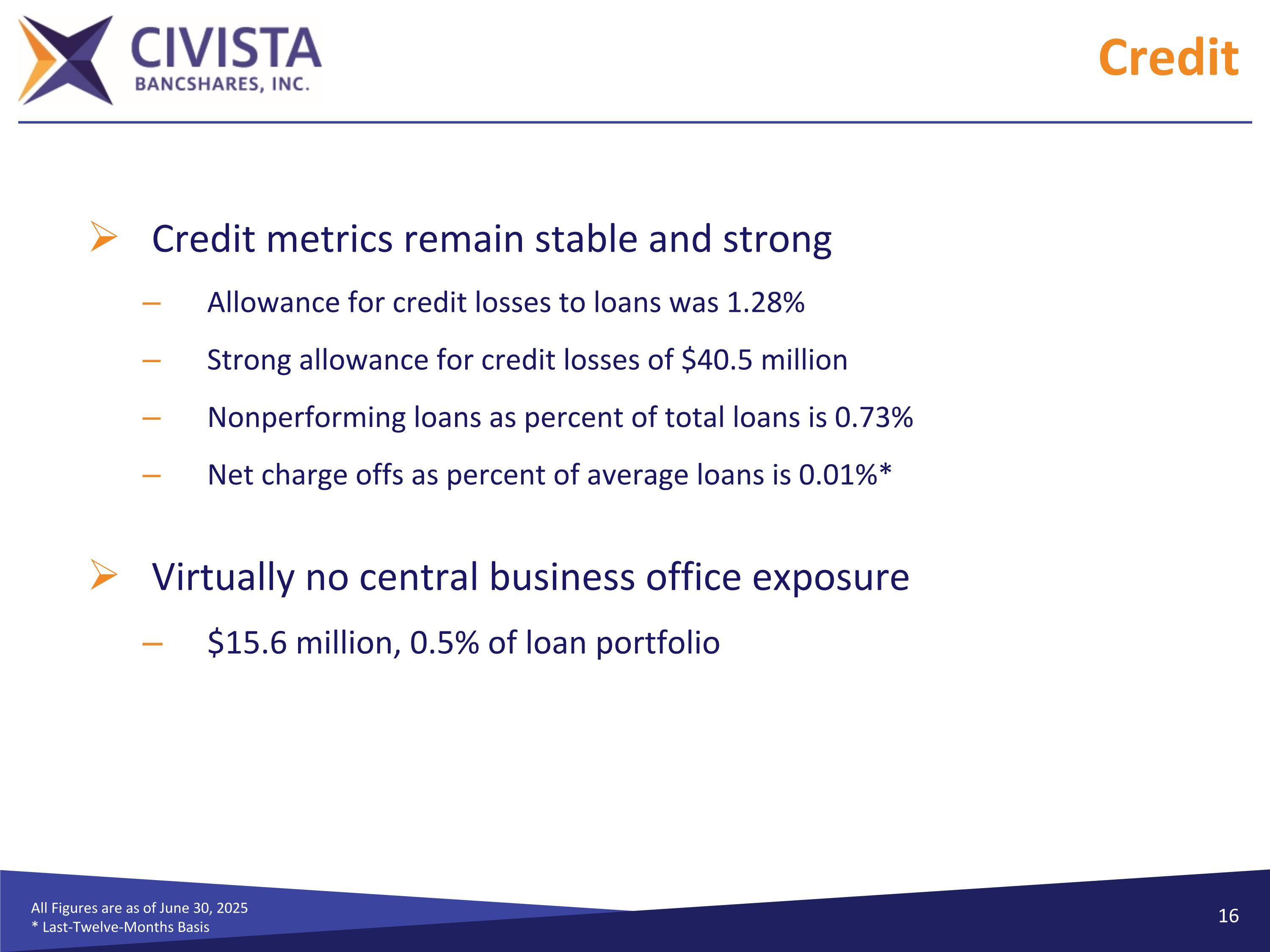 Slide 16 Slide 16