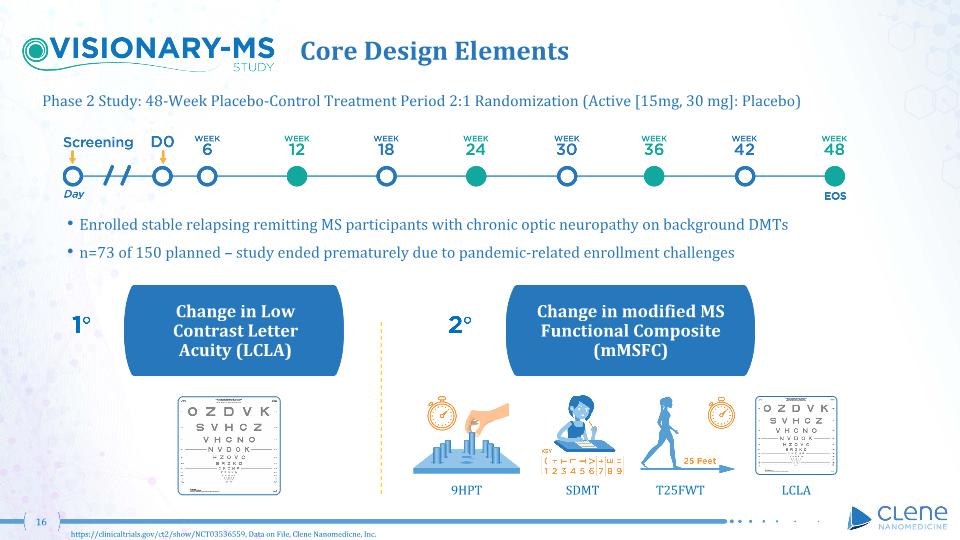 Slide 16