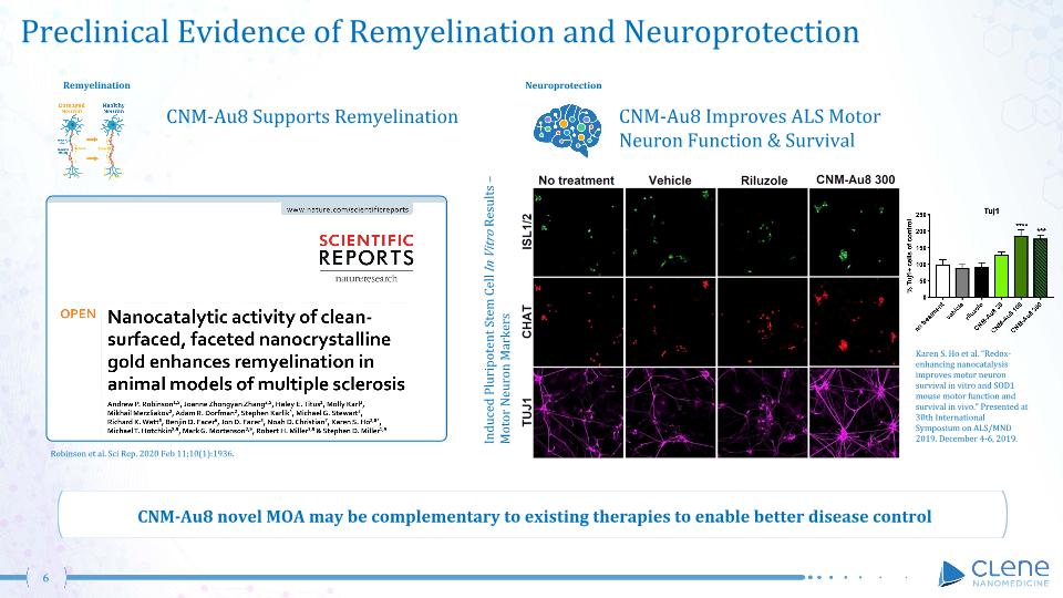 Slide 6