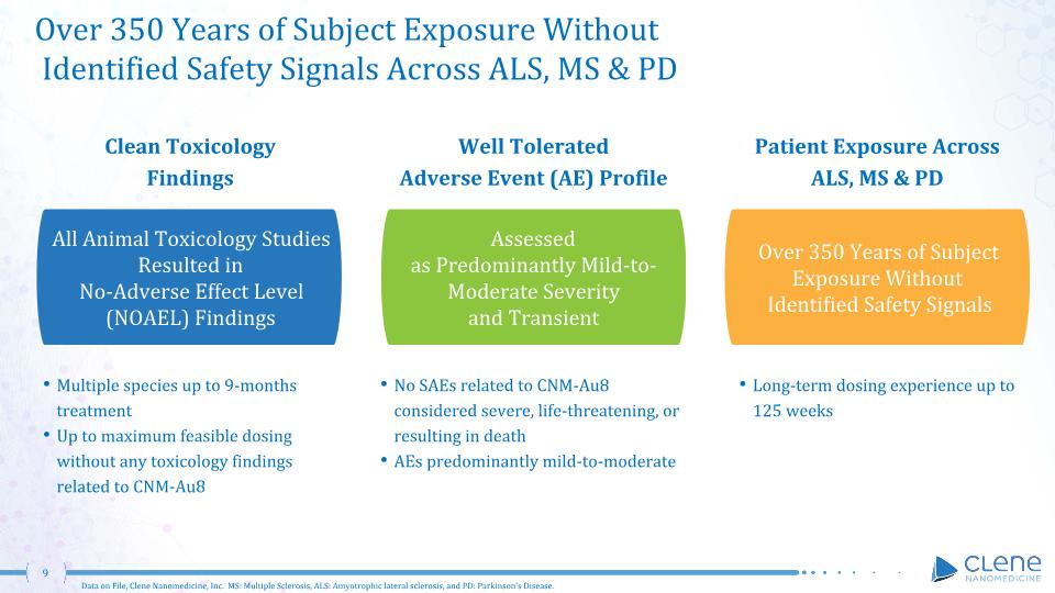 Slide 9