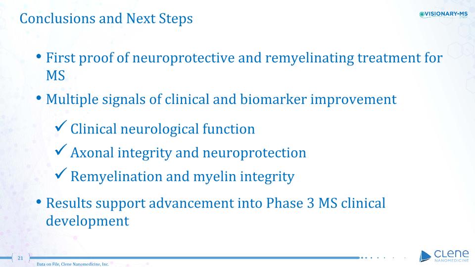 Slide 21
