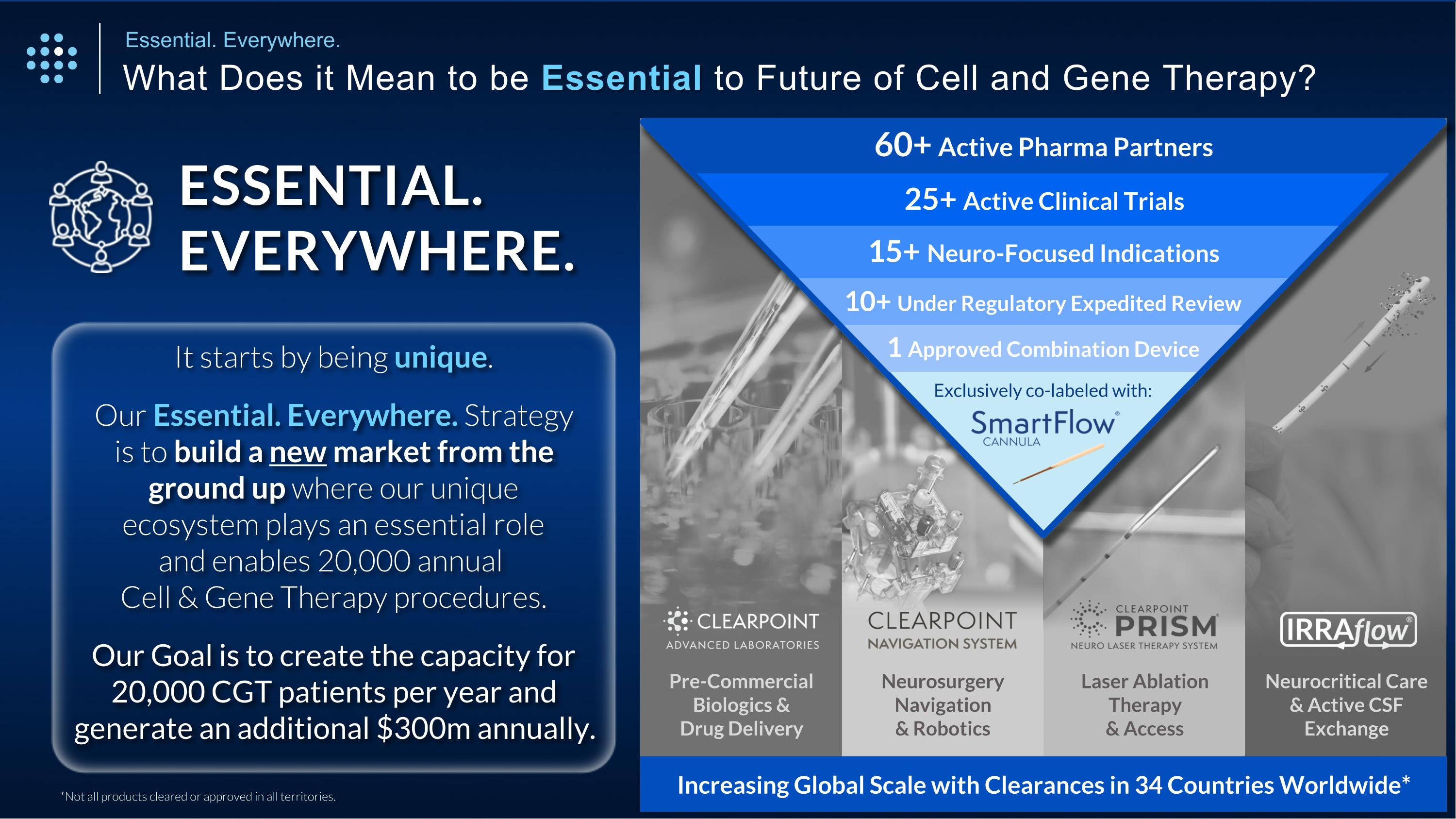 Slide 20
