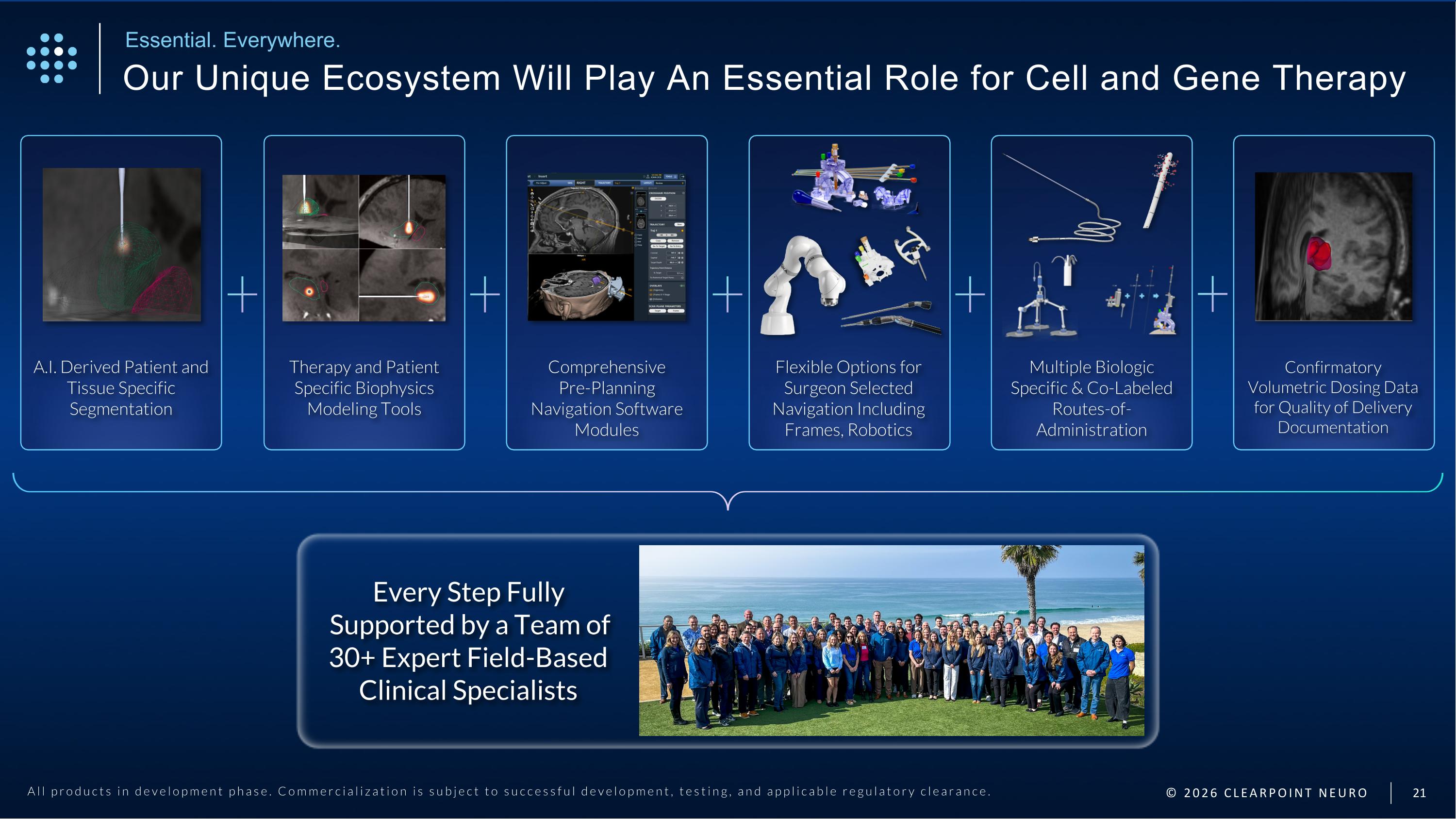 Slide 21