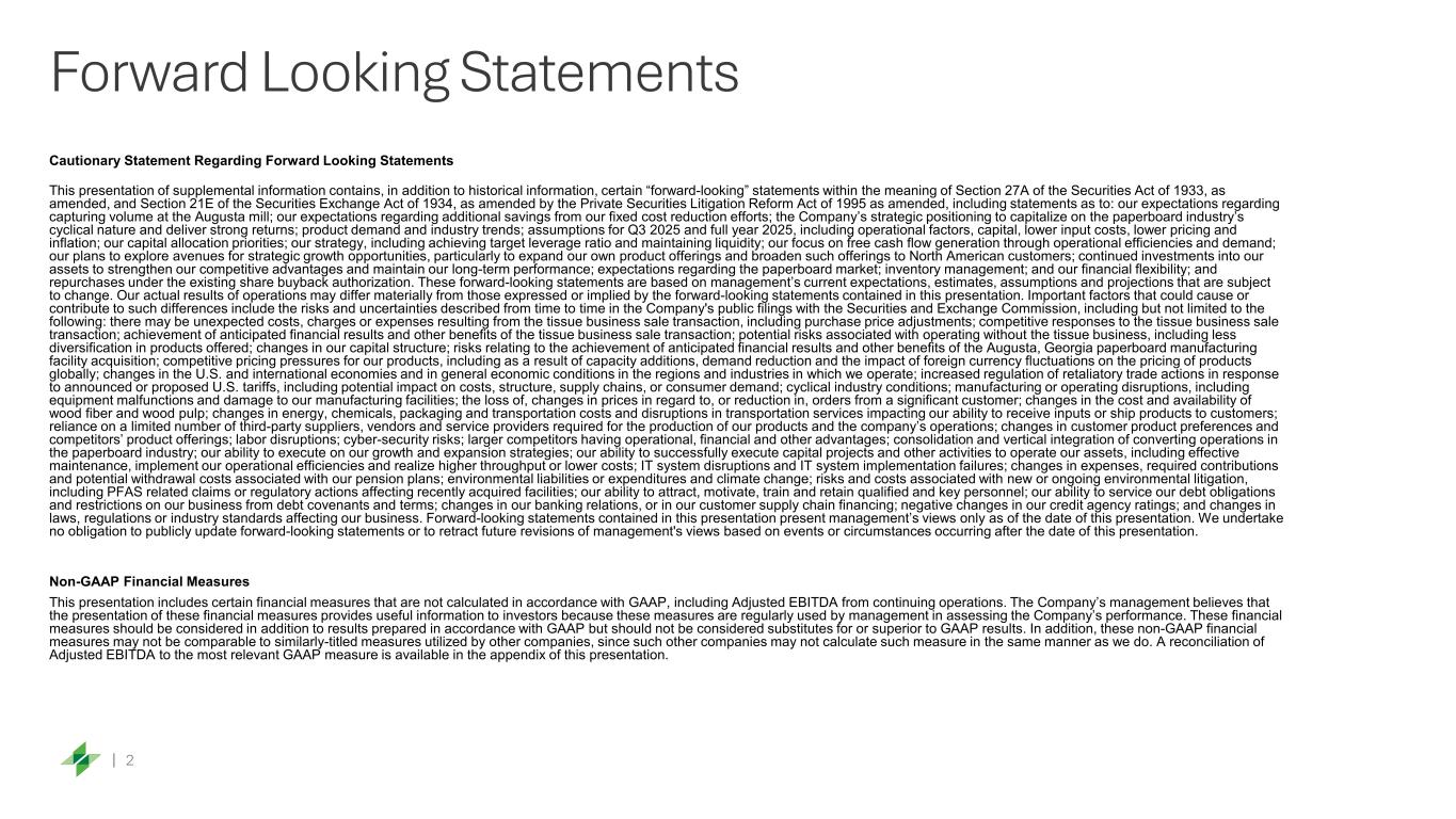 Slide 2 of 15