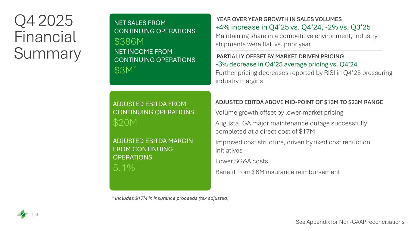 Slide 6 of 18