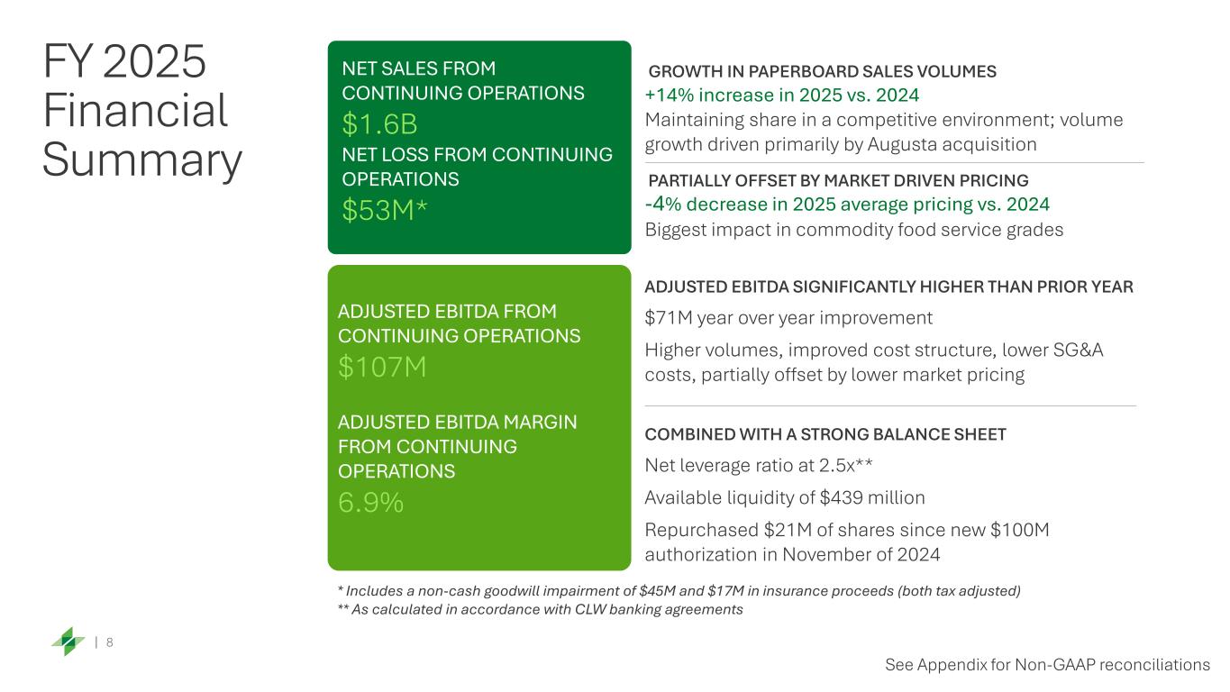 Slide 8 of 18