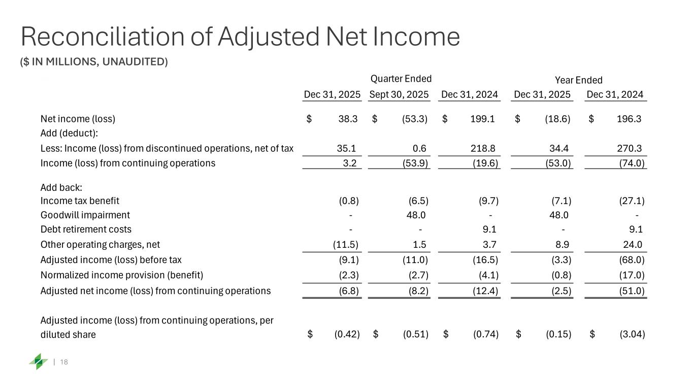 Slide 18 of 18
