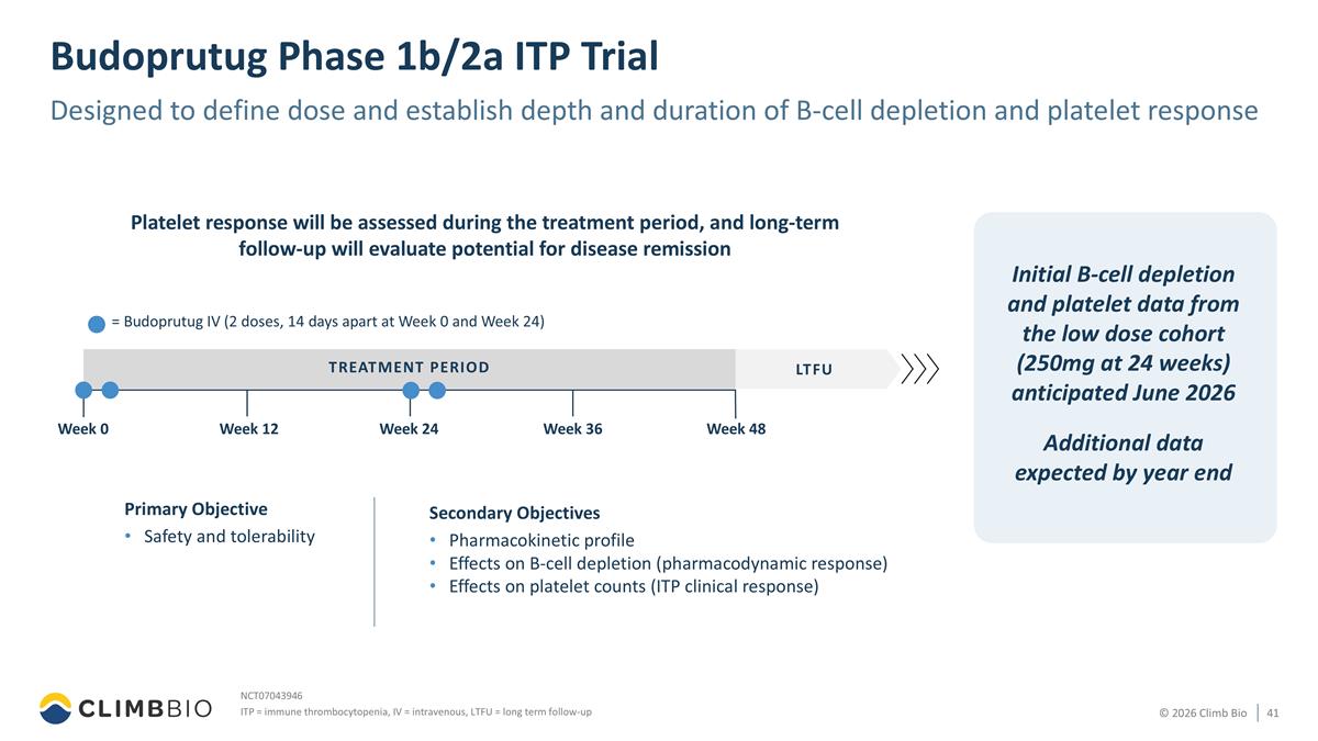 Slide 41