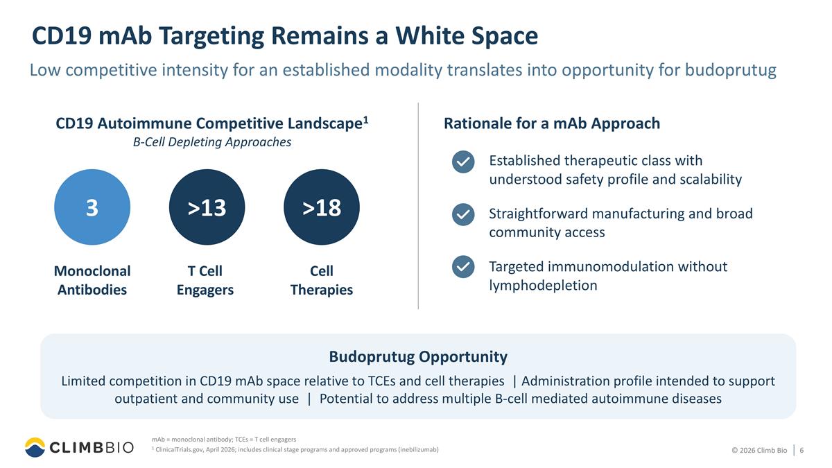 Slide 6