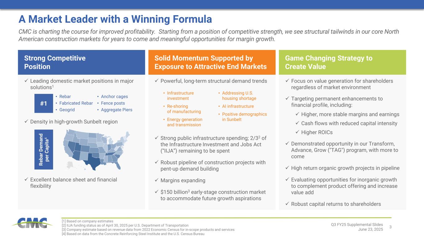 Slide 3 of 31