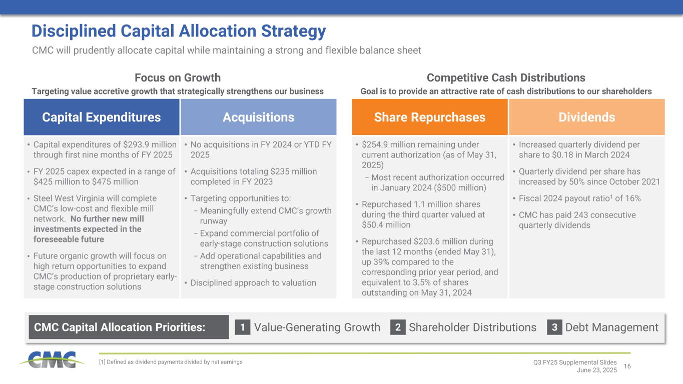 Slide 16 of 31