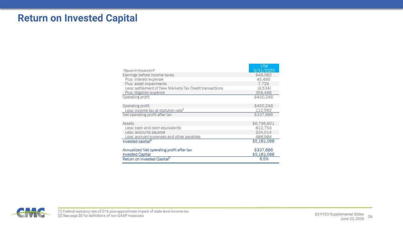 Slide 26 of 31